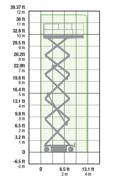 Skyjack SJ4632 Working Envelope