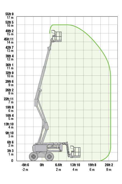 Haulotte HA16RTJ Pro Working Envelope