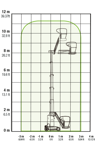 Dingli AMWP11.5-8200AC - Vertical lift working envelope