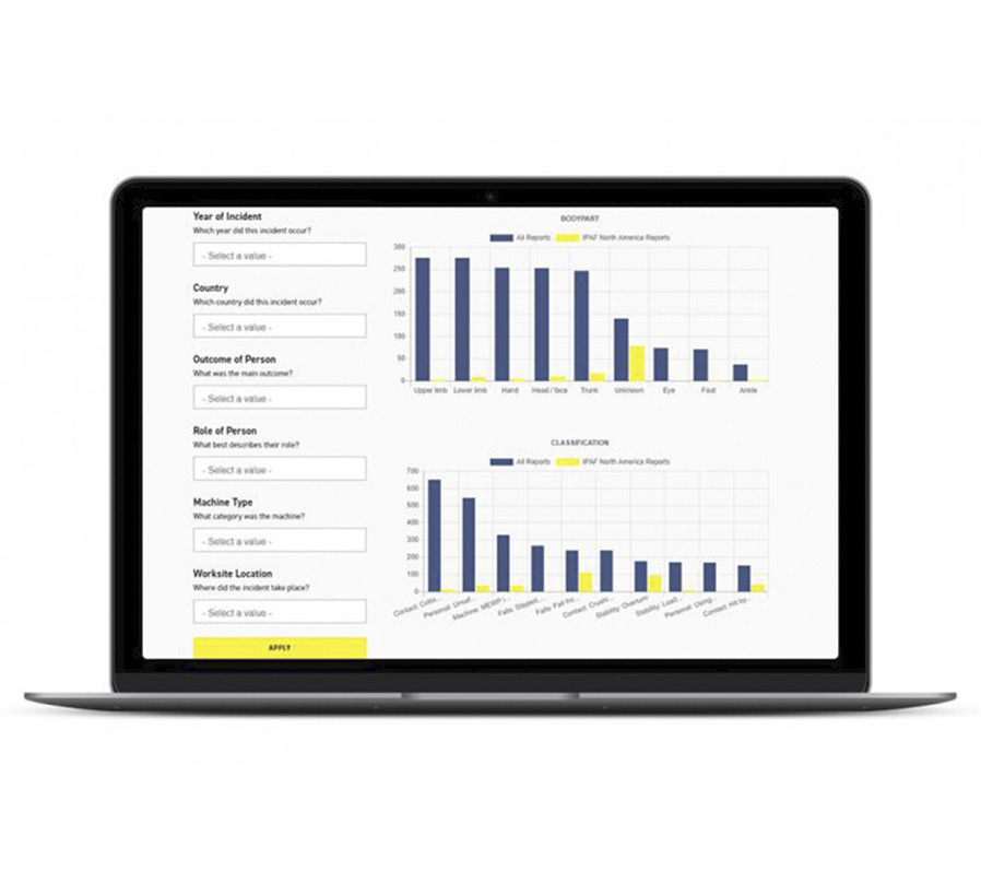 What Does IPAF Do With the Information?